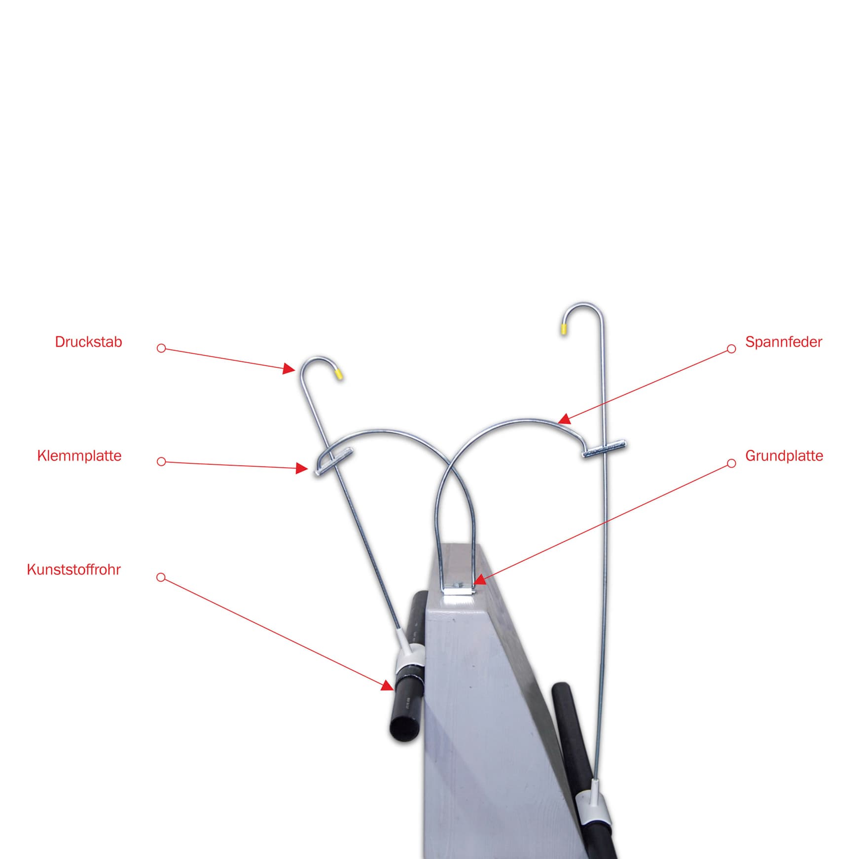 Aufbauschema SiloClip